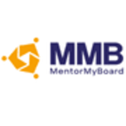 Boardroom Key Pathshala
